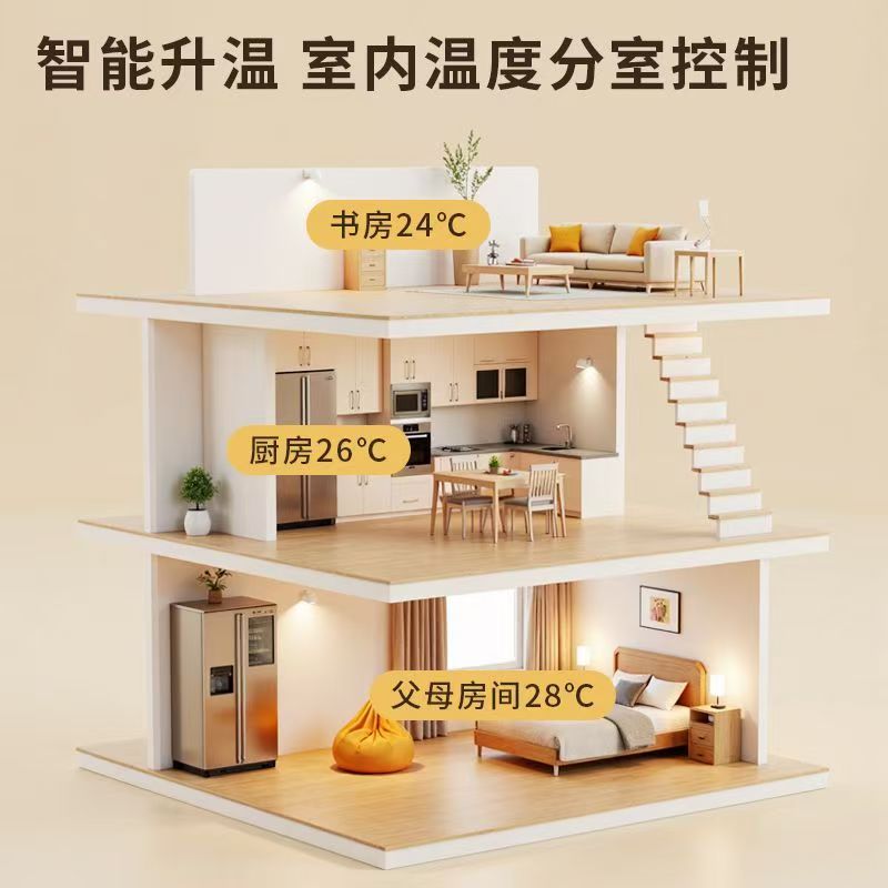 华池县 石墨烯电地暖公司哪家好？户型适配方案指南